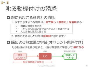叱る動機付けの誘惑
Tomoaki	
  Nishikawa,	
  2016	
 62	
p   親にも起こる意志⼒力力の消耗
•  複雑な物事を考える
•  「やりたくはないがやるべきこと」を遂⾏行行する
•  ⼈人の⾔言動に寛容に接する
1.  以下に⽰示すような物事は、全て同じ「意志⼒力力」を消耗する
2.  意志⼒力力を消耗した状態は⾮非寛容になりやすい
p   脳による無意識識の学習(オペラント条件付け)
叱る
勉強
してない
勉強して
くれる
刺刺激 ⾏行行動 報酬(強化因⼦子)
叱る動機付けを繰り返すと、(脳が無意識識に学習して)癖になる
脳が無意識識に習慣化
 
