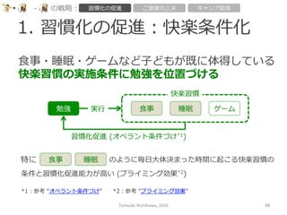 1.  習慣化の促進：快楽条件化
Tomoaki	
  Nishikawa,	
  2016	
 68	
-‐‑‒ の戦略略： 習慣化の促進 ご褒美の⼯工夫 キャリア助⾔言
⾷食事・睡眠・ゲームなど⼦子どもが既に体得している
快楽習慣の実施条件に勉強を位置づける
⾷食事 睡眠 ゲーム勉強
快楽習慣
実⾏行行
習慣化促進  (オペラント条件づけ*1)
特に ⾷食事 睡眠 のように毎⽇日⼤大体決まった時間に起こる快楽習慣の
条件と習慣化促進能⼒力力が⾼高い  (プライミング効果*2)
*1：参考  “オペラント条件づけ”  　*2：参考  “プライミング効果”
 