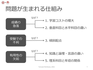 問題が⽣生まれる仕組み
成績の
急落落
受験での
不不利利
有⽤用性の
⽋欠如
1.  学習コストの増⼤大
2.  垂直科⽬目と⽔水平科⽬目の違い
なぜ？
3.  傾斜配点
なぜ？
5.  理理系科⽬目と年年収の関係
4.  知識識と論論理理・⾔言語の違い
なぜ？
Tomoaki	
  Nishikawa,	
  2016	
 7	
 