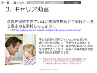 3.  キャリア助⾔言
Tomoaki	
  Nishikawa,	
  2016	
 72	
-‐‑‒ の戦略略： 習慣化の促進 ご褒美の⼯工夫 キャリア助⾔言
意義を実感できていない物事を無理理やり実⾏行行させる
と意志⼒力力を消耗してしまう*。
*：参考”Ego  depletion  and  the  strength  model  of  self-‐‑‒control:  a  meta-‐‑‒analysis”
⼦子ども⾃自⾝身の将来ヴィジョンの⽴立立場から、
親⼦子が対話を通じて「今勉強する意義」を
ともに考えることは、⻑⾧長期的な報酬への期待
を形成するとともに、勉強への腰の重さを緩
和する効果も期待できる。
※：ただし未来が遠くなるほど報酬への期待は弱くなる。
 　 　したがって、まだ⼦子どもが幼い場合(⼩小学⽣生など)、
 　 　この戦略略の効果はあまり期待できないだろう。
 