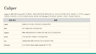 Caliper
caliper는 HP-UX나 Linux에서 수행되는 애플리케이션에 대해 범용으로 성능을 분석할수있게 지원하는 도구이다. caliper는
강력한 모니터링 도구로서 다양한 옵션을 제공하지만 PA-Risc프로세서를 사용하는 서버는 지원하지 않는다.
대표 방식 설명
cstack 샘플링 방식으로 콜 스택에 대한 프로파일링 측정
fprof 함수 호출에 대한 프로파일링 측정
scgprof PMU 샘플링을 통한 함수 호출에 대한 호출그래프 프로파일링 측정
fcount 프로그램의 함수 호출 횟수 프로파일링 측정
cpu 샘플링을 통한 CPU 이벤트에 프로세스별 메트릭 측정
Overview 한 번 실행해서 fprof, cstack, dcache 를 모두 측정
 