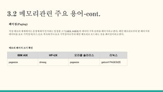 3.2 메모리관련 주요 용어-cont.
페이징(Paging)
가상 메모리 체계에서는 운영체제가 인식하는 일정한 크기(4KB, 64KB)의 데이터 기록 단위를 페이지라고 한다. 메인 메모리로부터한 페이지의
데이터를 보조 기억장치(디스크)로 복사하거나 보조 기억장치로부터메인 메모리로 로드하는 것을 페이징이라고한다.
메모리 페이지 크기 확인
IBM AIX HP-UX 오라클 솔라리스 리눅스
pagesize dmesg pagesize getconf PAGESIZE
 