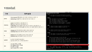 vmstat
구분 항목/설명
procs
r(run-queue) CPU 할당 대기 중인 프로세스/스레드 수
b(blocking) 입출력이나 페이징으로 대기 중인 수
memory
swpd 가상 메모리 사용 페이지 수
free 메인 메모리의 여유 페이지 수
buff(buffer) 파일 입출력 관련 캐시인 버퍼의 사용 페이지 수
cache 실행 이미지(파일)를 캐시하는 데 사용한 메모리 페이지 수
swар
si(swap in) 초당 페이징스페이스에서 읽은 양
so(Swap Out) 초당 페이징스페이스로 쓴 양
io
bi(block in) 초당 블록 디바이스에서 읽은 양
bo(block out) 초당 블록 디바이스로 쓴 양
system
in 초당 인터럽트 발생 횟수
cs 초당 컨텍스트 스위칭 발생 횟수
cpu
us user CPU 사용률
sy system CPU 사용률
id CPU 여유률
wa IO wait CPU 사용률
 