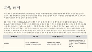 파일 캐시
파일 캐시는 운영체제에서 디스크 입출력 성능 개선을 위해 사용한 파일을 메모리상에 캐시해 디스크 입출력을 줄이는
것이다. 파일캐시에서 성능상 문제가 생기는 것은 캐시를 전체 운영체제 메모리 대비 너무 많이 사용함으로써 프로세스가
사용할 메모리가 부족한 상황이 발생하는 것이다.
DB 서버는 데이터 버퍼(Data Buffer)라는 내부 캐시가 있어 운영체제 파일 캐시를 크게 설정할 필요가 없고, 특히 Raw
device를 사용한다면 파일 캐시를 사용하지 않으므로 설정해도 성능 개선이 되지 않는다. 오히려 메모리 부족 현상으로 DB
사용 메모리가 페이징스페이스로 내려가는 상황이 발생하면 급격한 성능 저하가 발생한다. WAS 서버의 경우에도 파일
카시에 의한 성능 개선 사례는 지금까지 경험한 적이 없을 정도로 성능에 큰 영향을 미치지는 않는다. 따라서 파일 캐시는
전체 메모리 대비 최대 크기를 30% 이하로 유지 하는 것을 권고한다. 파일 캐시 크기는 최솟값과 최댓값으로 설정하는데
최솟값까지는 프로세스가 사용하는 메모리가 부족한 상황이 되면 파일 캐시가 사용하는 메모리를 프로세스용으로 반납한다.
IBM AIX HP-UX 오라클 솔라리스 리눅스
vmstat -v
kctune | grep filecache
kcusage -ht filecache_max
sysdef -i | grep bufhwm
echo ::memstat | mdb - k
/proc/sys/vm/buffermem (?)
sysctl -w vm.drop_caches=3
(운용시스템에서는inodes lock
주의)
free -m
 