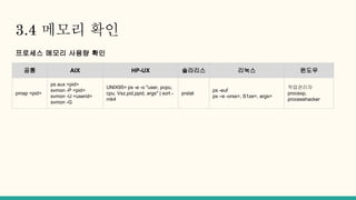 3.4 메모리 확인
프로세스 메모리 사용량 확인
공통 AIX HP-UX 솔라리스 리눅스 윈도우
pmap <pid>
ps aux <pid>
svmon -P <pid>
svmon -U <userid>
svmon -G
UNIX95= ps -e -o "user, pcpu,
cpu, Vsz,pid,ppid, args" | sort -
rnk4
prstat
ps -euf
ps –e -orss=, S1ze=, args=
작업관리자
procexp,
processhacker
 
