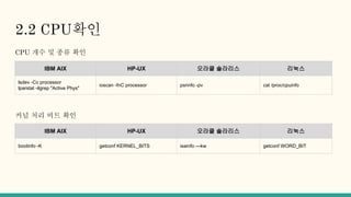2.2 CPU확인
CPU 개수 및 종류 확인
커널 처리 비트 확인
IBM AIX HP-UX 오라클 솔라리스 리눅스
lsdev -Cc processor
lparstat -ilgrep "Active Phys"
ioscan -fnC processor psrinfo -pv cat /proc/cpuinfo
IBM AIX HP-UX 오라클 솔라리스 리눅스
bootinfo -K getconf KERNEL_BITS isainfo —kw getconf WORD_BIT
 