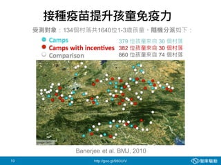 10
接種疫苗提升孩童免疫力
受測對象：134個村落共1640位1-3歲孩童。隨機分派如下：
http://goo.gl/980UiV
379 位孩童來自 30 個村落
382 位孩童來自 30 個村落
860 位孩童來自 74 個村落
Banerjee et al. BMJ, 2010
 