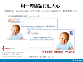 21
用一句標語打動人心
受測對象：2008年4月至2009年9月，共 830,364戶家庭。隨機分派如下：
Kamdar et al. SPI, 2015
控制組 (標準版勸募函)：415,138份
實驗組 (唯一版勸募函)：415,226份致力於幫助唇顎裂兒童的國際
慈善機構。成立於1999年，
至今提供87國兒童免費治療。
 
