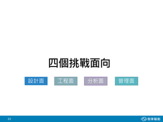 23
四個挑戰面向
設計面 工程面 管理面分析面
 