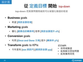 25
從 定義目標 開始
top-down 把真實問題限縮到可以被量化驗證的程度
• Business goals
• 希望 [捐款金額倍增]
• Marketing goals
• 優化 [勸募函的轉換率] 使得 [捐款金額提升 x%]
• Conversion goals
• 利用 [Once and Done 方案] 提升 [轉換率 y%]
• Transform goals to KPIs
• 今年度有 [xxx 捐款戶] [總捐款金額 yyy]
top-down
好的KPI
• 容易被驗證
• 能夠解決原始問題
• 能夠獲得洞見
設計面
 