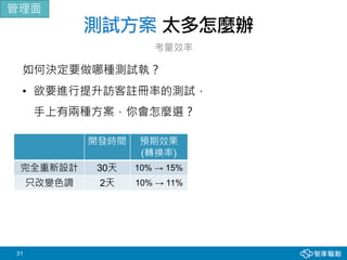 31
測試方案 太多怎麼辦
考量效率
開發時間 預期效果
(轉換率)
顯著樣本數 測試時間 總時程
完全重新設計 30天 10% → 15% 599 3天 33天
只改變色調 2天 10% → 11% 14,313 72天 74天
如何決定要做哪種測試執？
• 欲要進行提升訪客註冊率的測試，
手上有兩種方案，你會怎麼選？
管理面
 