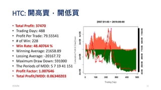 HTC: 開高賣，開低買
• Total Profit: 37470
• Trading Days: 488
• Profit Per Trade: 79.55541
• # of Win: 228
• Win Rate: 48.40764 %
• Winning Average: 21658.89
• Lossing Average: -20167.72
• Maximum Draw Down: 591000
• The Periods of MDD: 5 7 19 41 151
• Profit Factor: 1.007646
• Total Profit/MDD: 0.06340203
2016/06 11
 