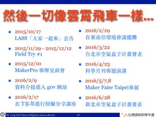 Dr. Ling-Jyh Chen (cclljj@iis.sinica.edu.tw) Copyright © 2016
...
• 2015/10/17 
LASS「⼤家⼀起來」公告
• 2015/11/29 - 2015/12/12  
Field Try #1
• 2015/12/10  
MakerPro 舉辦⾒⾯會
• 2016/2/9  
資料介接進入 g0v 網站
• 2016/2/17  
在 T客邦進⾏經驗分享講座
10
• 2016/2/29  
在東南亞環境會議擺攤
• 2016/3/22  
台北市空氣盒⼦計畫發表
• 2016/4/23  
科學⽉刊專題演講
• 2016/5/7,8  
Maker Faire Taipei參展
• 2016/6/28  
新北市空氣盒⼦計畫發表
 