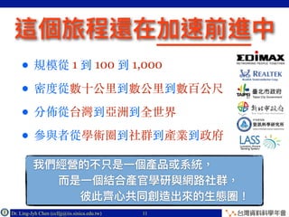 Dr. Ling-Jyh Chen (cclljj@iis.sinica.edu.tw) Copyright © 2016
• 規模從 1 到 100 到 1,000
• 密度從數⼗公⾥到數公⾥到數百公尺
• 分佈從台灣到亞洲到全世界
• 參與者從學術圈到社群到產業到政府
11
 