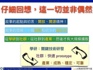 Dr. Ling-Jyh Chen (cclljj@iis.sinica.edu.tw) Copyright © 201614
prototype
 
