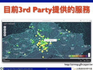 Dr. Ling-Jyh Chen (cclljj@iis.sinica.edu.tw) Copyright © 201624
3rd Party
http://airmap.g0v.asper.tw
 