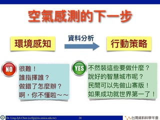 Dr. Ling-Jyh Chen (cclljj@iis.sinica.edu.tw) Copyright © 201628
 