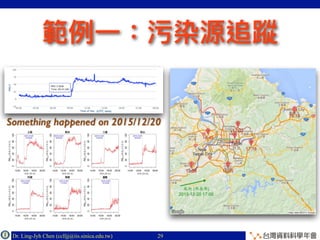 Dr. Ling-Jyh Chen (cclljj@iis.sinica.edu.tw) Copyright © 201629
Something happened on 2015/12/20
(UTC time)
 