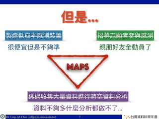 Dr. Ling-Jyh Chen (cclljj@iis.sinica.edu.tw) Copyright © 2016
...
7
MAPS
...
 