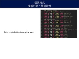 檔案格式
機器判斷、機器清理
Data exists in (too) many formats.
 