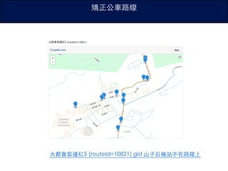 矯正公⾞路線
⼤都會客運紅5 (routeId=10821) gist ⼭⼦后幾站不在路線上
 