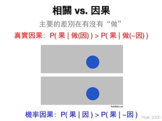 相關 vs. 因果
主要的差別在有沒有“做”
Pearl, 2000
真實因果: P( 果 | 做(因) ) > P( 果 | 做(~因) )
機率因果: P( 果 | 因 ) > P( 果 | ~因 )
 
