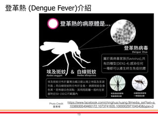https://www.facebook.com/chinghua.huang.9/media_set?set=a.
1038930549460172.1073741835.100000297104540&type=3
13
Photo Credit:
(Dengue Fever)
 