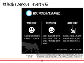https://www.facebook.com/chinghua.huang.9/media_set?set=a.
1038930549460172.1073741835.100000297104540&type=3
14
Photo Credit:
(Dengue Fever)
 