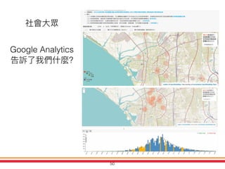 5050
Google Analytics
?
 