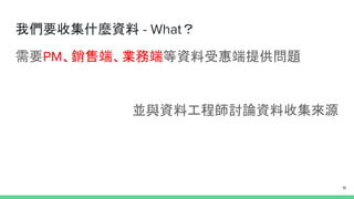 拜科技之賜
我們擁有先進資料收集工具：
Data Collection
Schema
Matching
Record Linkage
Data Cleansing
Classification
Data Mining
NER / NLP
Reporting
IoT Sensor Web Crawler Open Data
11
 