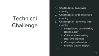 以上是人的問題
終於可以來到技術端...
16
 