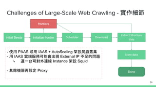 Large-Scale Web Crawling - 基本架構
Initial Seeds Initialize frontier
Done
frontiers
26
 