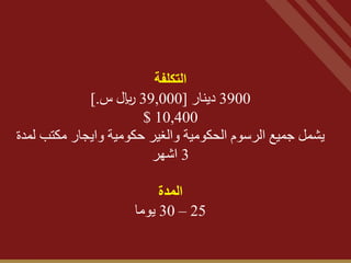 ‫التكلفة‬
3900‫دينار‬[39,000‫س‬ ‫لاير‬].
10,400$
‫مكتب‬ ‫وايجار‬ ‫حكومية‬ ‫والغير‬ ‫الحكومية‬ ‫الرسوم‬ ‫جميع‬ ‫يشمل‬‫لمدة‬
3‫اشهر‬
‫المدة‬
25–30‫يوما‬
 