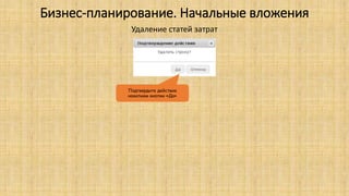 Бизнес-планирование. Начальные вложения
Удаление статей затрат
Подтвердите действие
нажатием кнопки «Да»
 