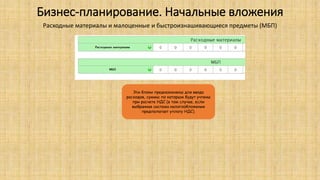 Бизнес-планирование. Начальные вложения
Расходные материалы и малоценные и быстроизнашивающиеся предметы (МБП)
Эти блоки предназначены для ввода
расходов, суммы по которым будут учтены
при расчете НДС (в том случае, если
выбранная система налогообложения
предполагает уплату НДС).
 