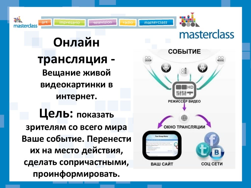 Дорожное вещание ауди