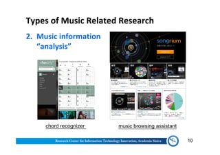Types of Music Related Research
2. Music information
“analysis”
10
chord recognizer music browsing assistant
 