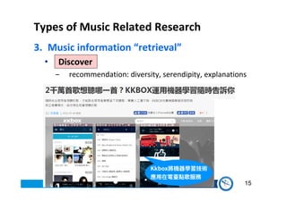 Types of Music Related Research
3. Music information “retrieval”
• Discover
‒ recommendation: diversity, serendipity, explanations
15
 