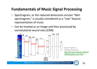 Fundamentals of Music Signal Processing
• Spectrogram, or the reduced-dimension version “Mel-
spectrogram,” is usually considered as a “raw” feature
representation of music
• Can be treated as an image and then processed by
convolutional neural nets (CNN)
29
figure made by
Sander Dieleman
http://benanne.github.io/2014/
08/05/spotify-cnns.html
 