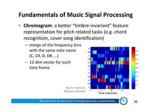 Fundamentals of Music Signal Processing
• Chromagram: a better “timbre-invariant” feature
representation for pitch related tasks (e.g. chord
recognition, cover song identification)
‒ merge all the frequency bins
with the same note name
(C, C#, D, D#, …)
‒ 12-dim vector for each
time frame
30
figure made by
Meinard Meuller
 