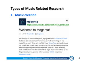 Types of Music Related Research
1. Music creation
4
https://www.youtube.com/watch?v=3OEmzI52stk
 