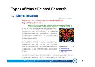 Types of Music Related Research
1. Music creation
5
https://www.youtube.com/watch?v=k1DgNfz1g_s
 