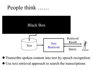 People think ……
l Transcribe spoken content into text by speech recognition
Speech
Recognition Models
Text
Retrieval
Result
Text
Retrieval
Query
 learner
l Use text retrieval approach to search the transcriptions
Spoken
Content
Black Box
 