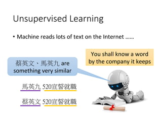 Unsupervised Learning
•  Machine	reads	lots	of	text	on	the	Internet	……
蔡英文 520宣誓就職
馬英九 520宣誓就職
蔡英文、馬英九 are	
something	very	similar
You	shall	know	a	word	
by	the	company	it	keeps
 