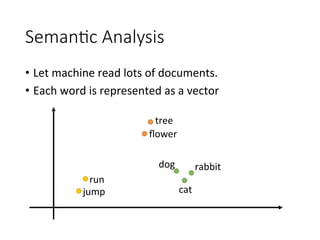 Seman1c Analysis
•  Let	machine	read	lots	of	documents.		
•  Each	word	is	represented	as	a	vector
dog
cat
rabbit
jump
run
ﬂower
tree
 