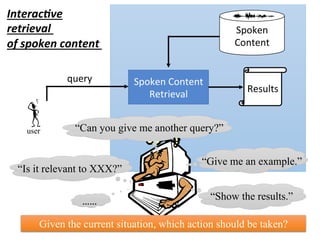 user
Spoken	Content	
Retrieval
Results
Spoken	
Content	
Interac,ve	
retrieval		
of	spoken	content	
query
“Give me an example.”
“Is it relevant to XXX?”
“Can you give me another query?”
“Show the results.”
Given the current situation, which action should be taken?
……
 