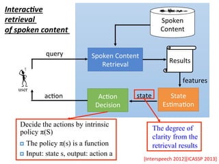 user
Spoken	Content	
Retrieval
Results
Spoken	
Content	
Interac,ve	
retrieval		
of	spoken	content	
query
State	
Es4ma4on
Ac4on	
Decision
state	
The degree of
clarity from the
retrieval results
ac4on
features
¤  The policy π(s) is a function
¤  Input: state s, output: action a
Decide the actions by intrinsic
policy π(S)
[Interspeech	2012][ICASSP	2013]
 