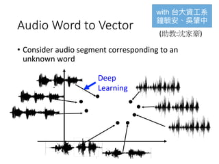 Audio Word to Vector
•  Consider	audio	segment	corresponding	to	an	
unknown	word	
Deep	
Learning
with
(助教:沈家豪)
 