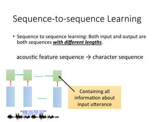 Sequence-to-sequence Learning
•  Sequence	to	sequence	learning:	Both	input	and	output	are	
both	sequences	with	diﬀerent	lengths.		
Containing	all	
informa4on	about	
input	uferance
……
……
“機器學習”
acous4c	feature	sequence	→	character	sequence
 