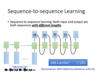 Sequence-to-sequence Learning
•  Sequence	to	sequence	learning:	Both	input	and	output	are	
both	sequences	with	diﬀerent	lengths.		
……
……
“機器學習”
機
 習
器
 學
Add	a	symbol	“。 “	(句點)
[Ilya	Sutskever,	NIPS’14][Dzmitry	Bahdanau,	arXiv’15]
。
 